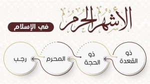 الأشهر الحرم...أ. د. كامل صبحي صلاح