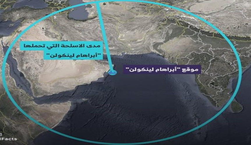 التقرير الأسبوعي عن أحداث العالم (112)